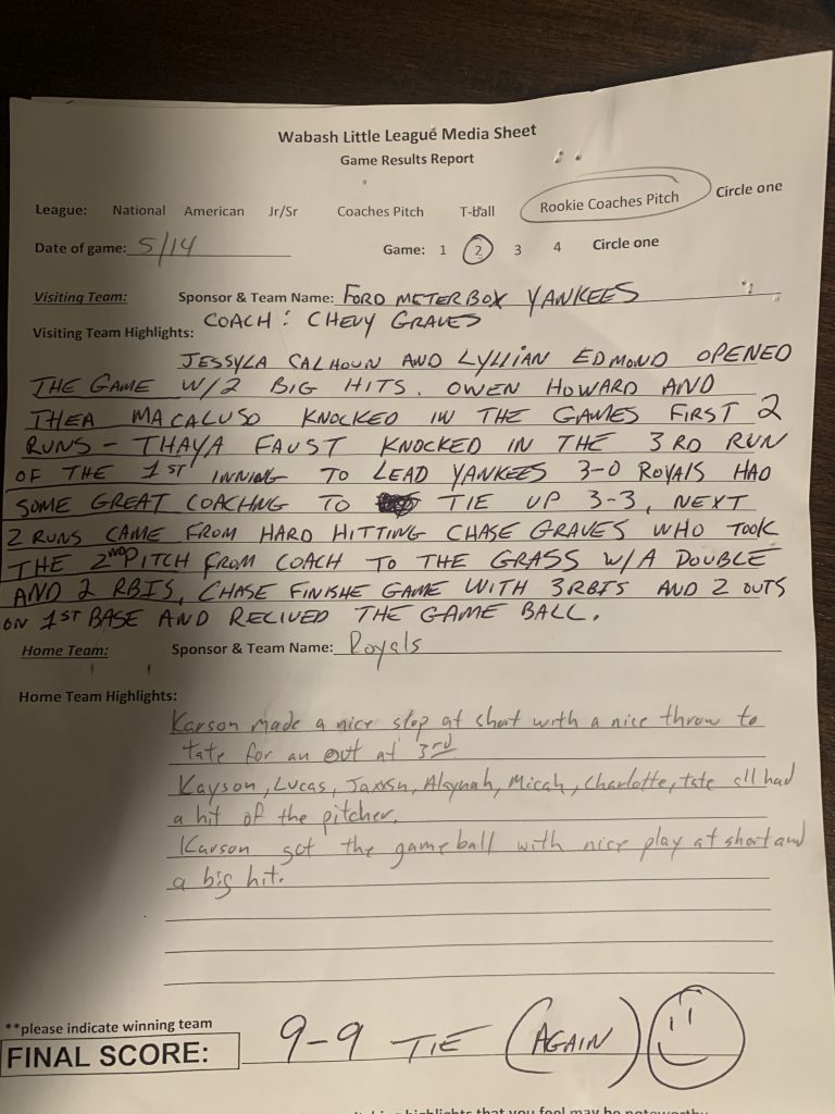 Rookie Coaches Pitch Wabash County Sports